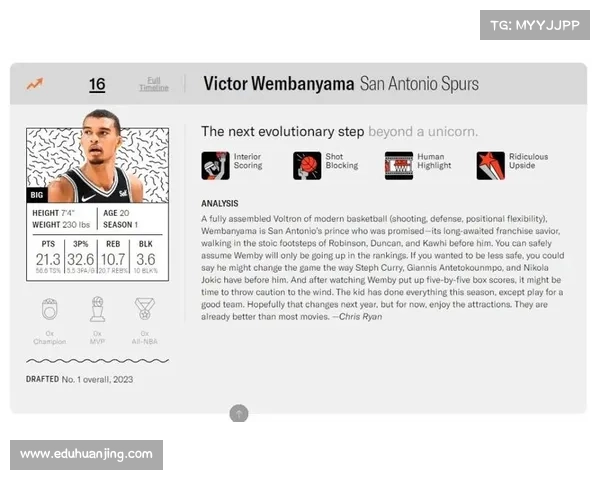 2023选秀内线天赋前瞻:文班亚马之外的潜力巨星分析 2023选秀内线天赋前瞻:文班亚马之外的潜力巨星分析